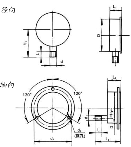 上海億川YN-150 耐震壓力表