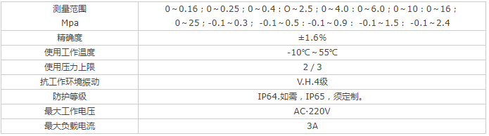 YXN-G耐震磁控電接點(diǎn)壓力表