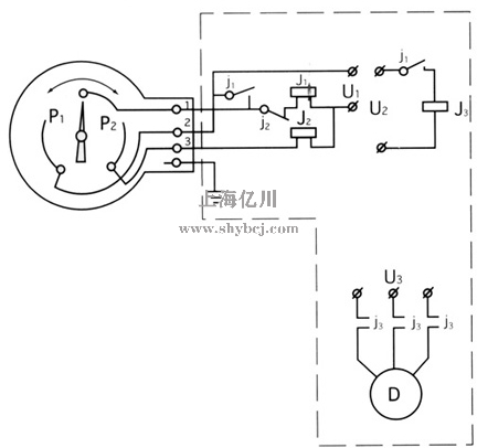 YNXC-100B耐震電接點(diǎn)壓力表